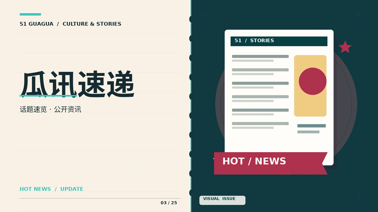 瓜讯速递阅读笔记：从出处到背景的整理方法