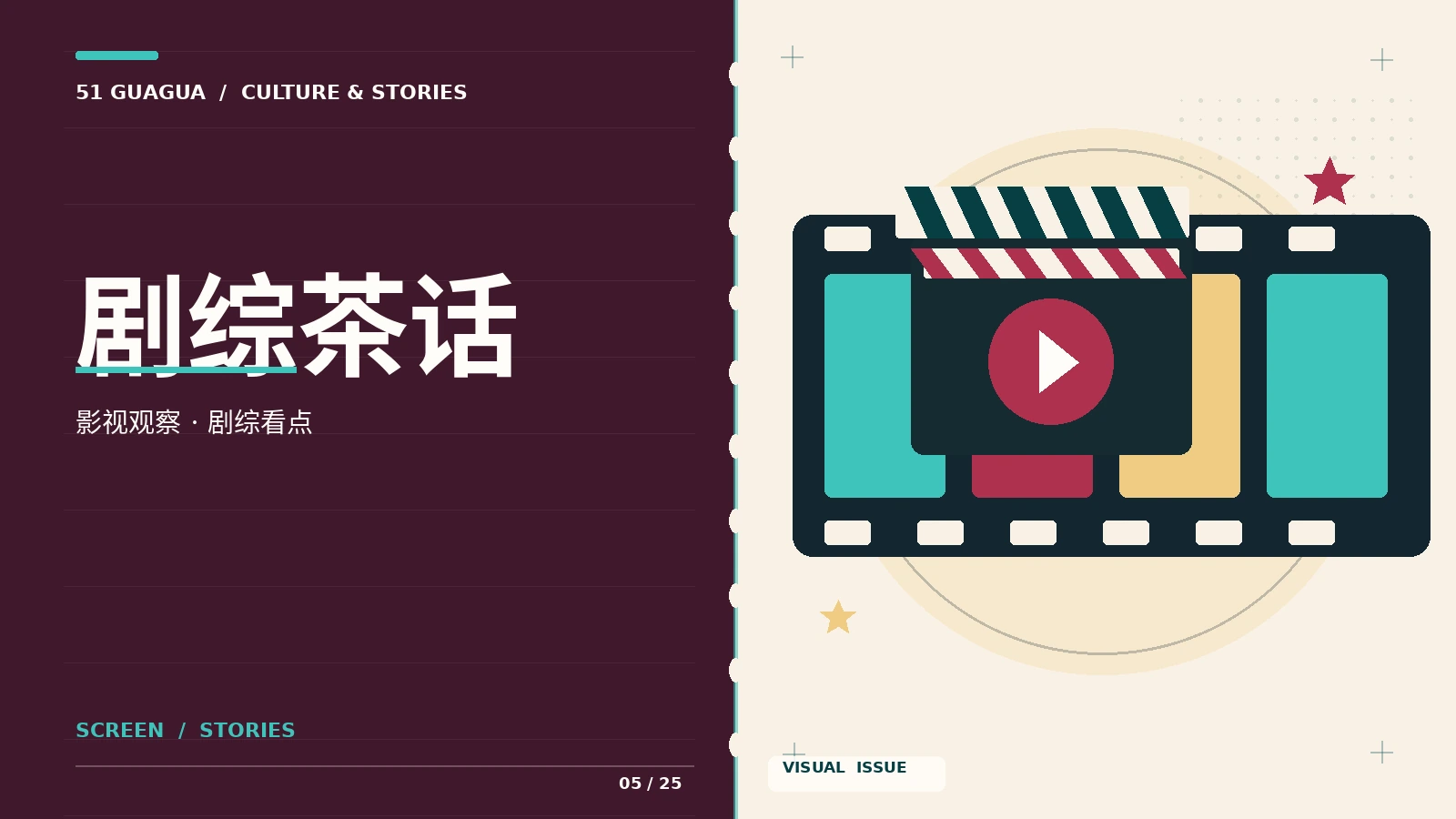 剧综文化观察